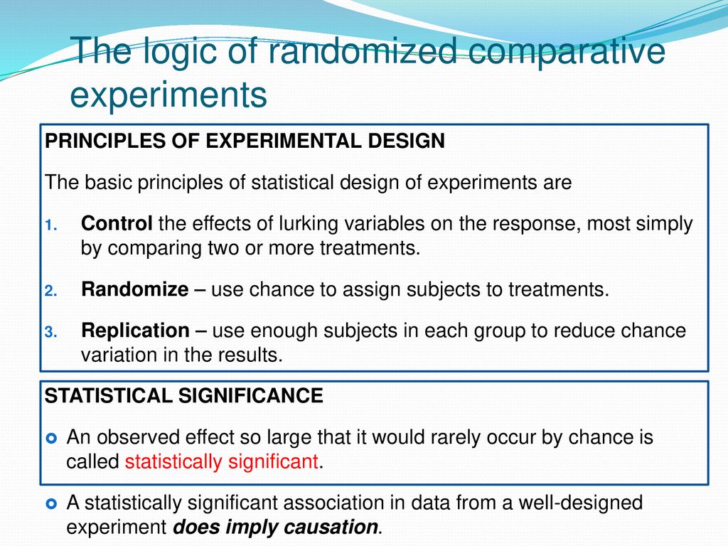 definition of designed experiments in statistics