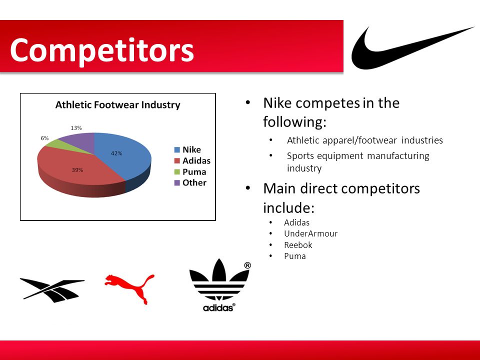 adidas direct competitors