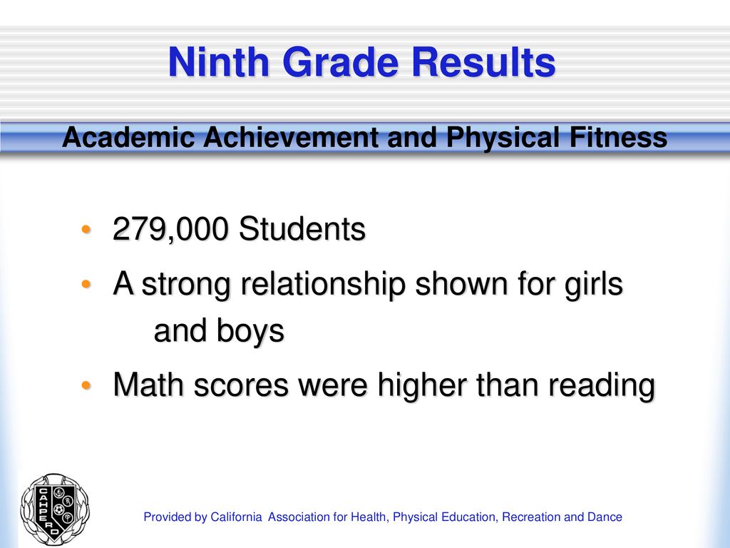 Academic Achievement and Physical Fitness