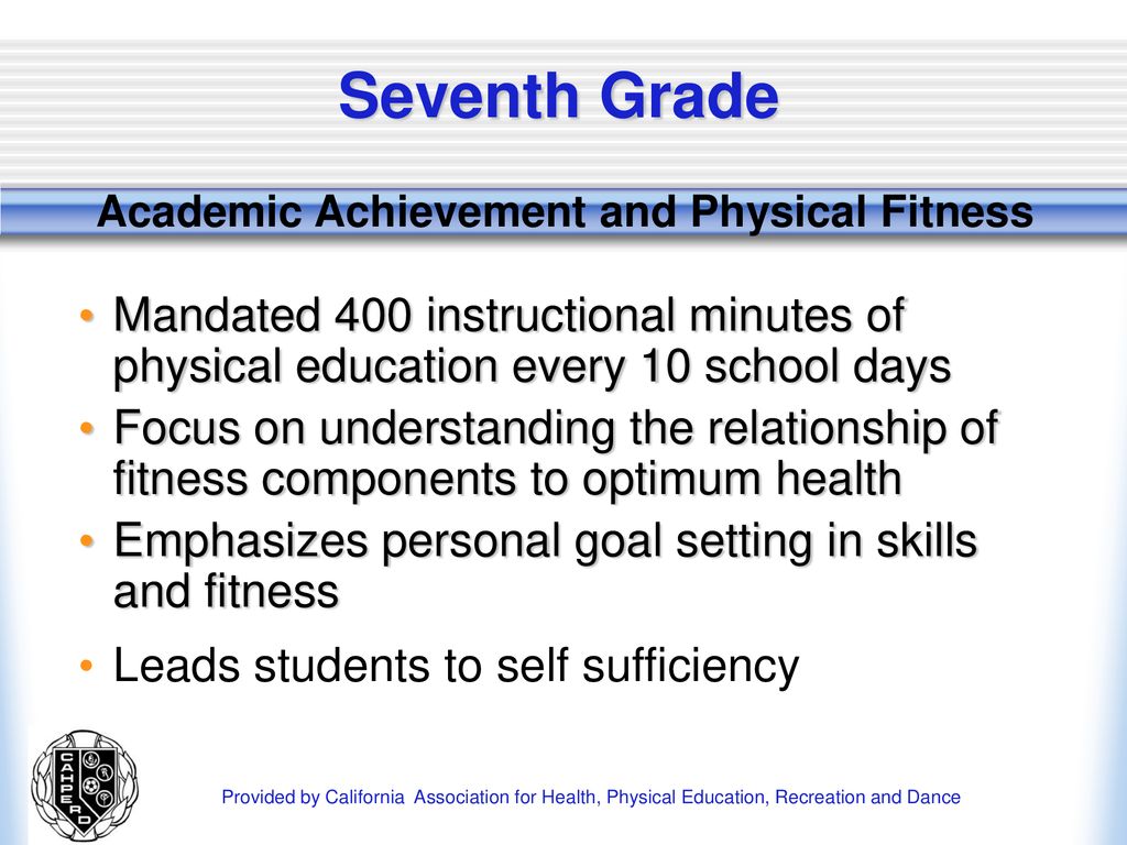 Seventh Grade Academic Achievement and Physical Fitness. Mandated 400 instructional minutes of physical education every 10 school days.