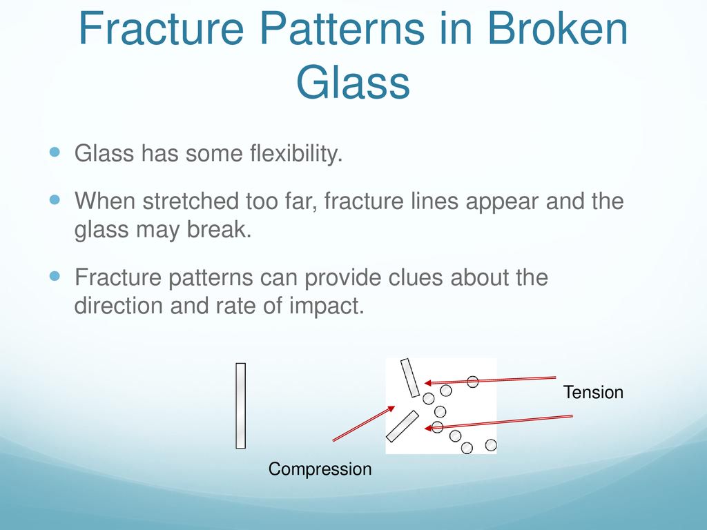 Fracture Patterns in Broken Glass
