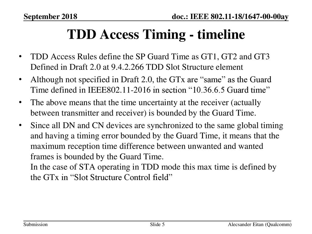 TDD Access Timing - timeline