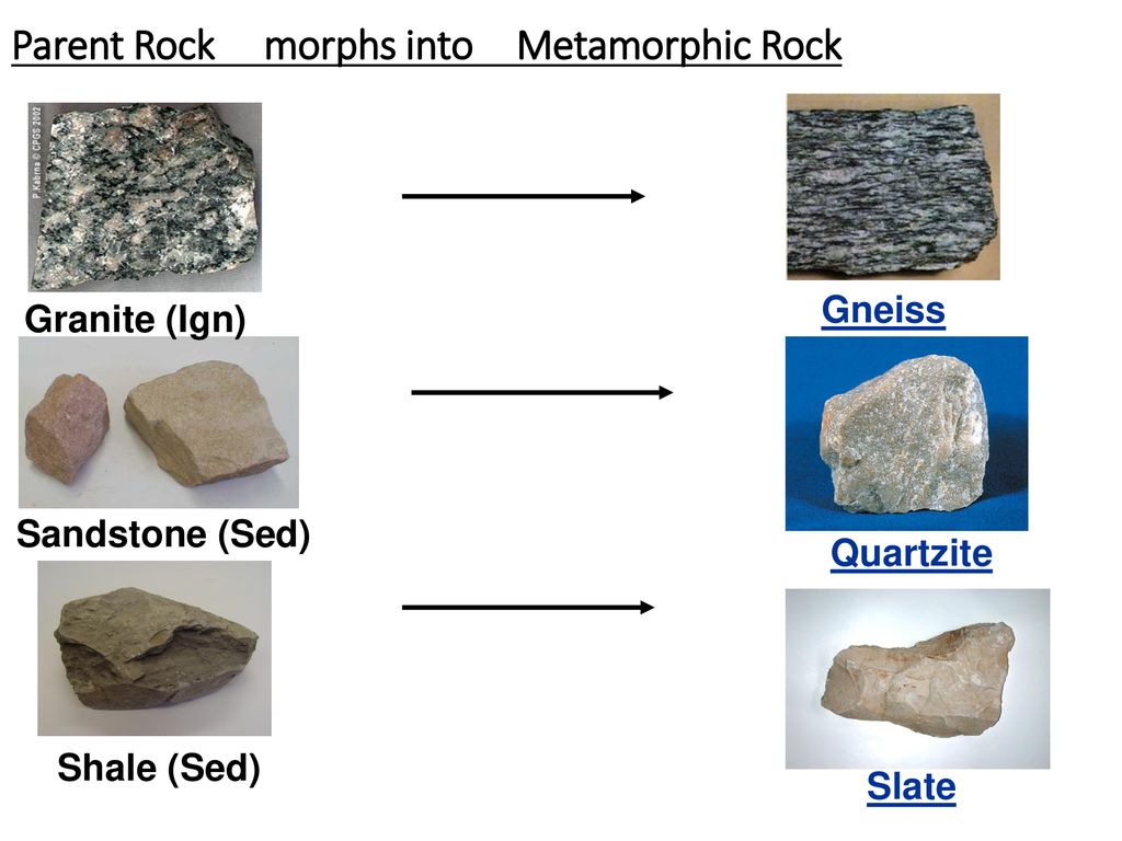 METAMORPHIC ROCKS Are rocks that have been altered or have undergone ...