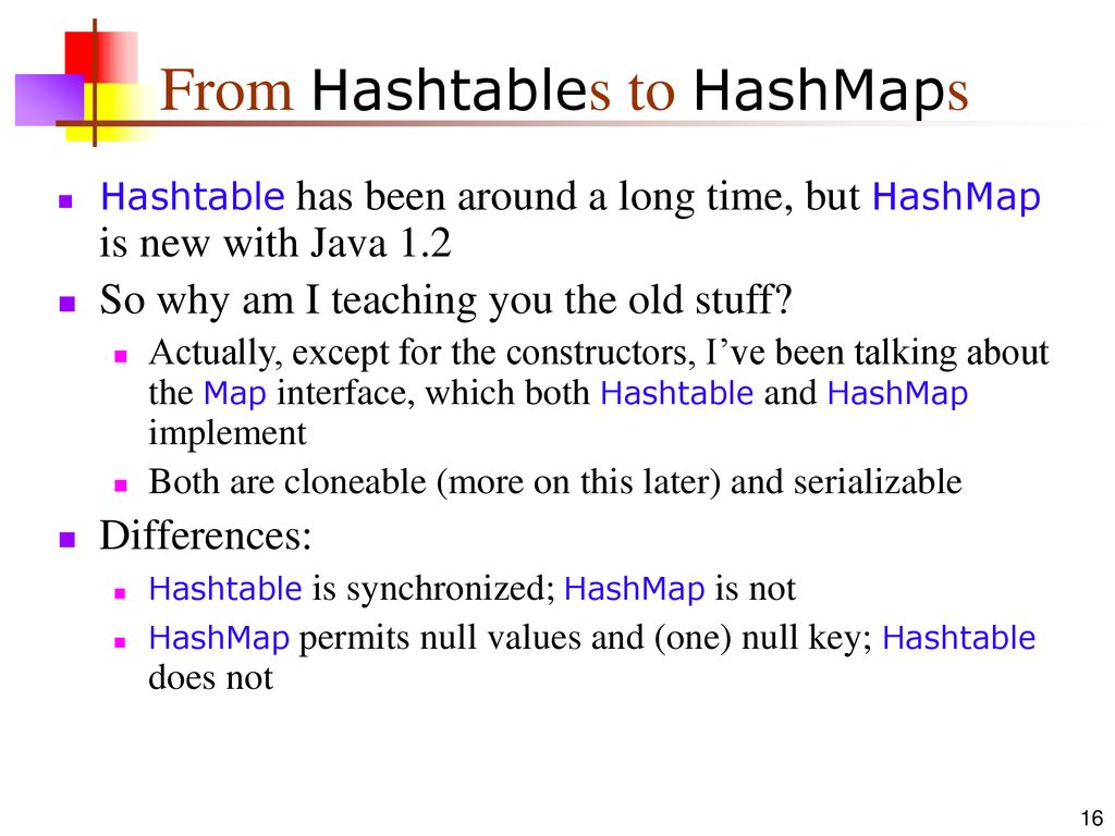 Using maps ppt download