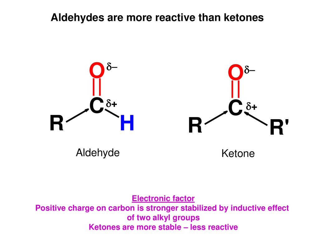 Aldehydes and ketones ppt download