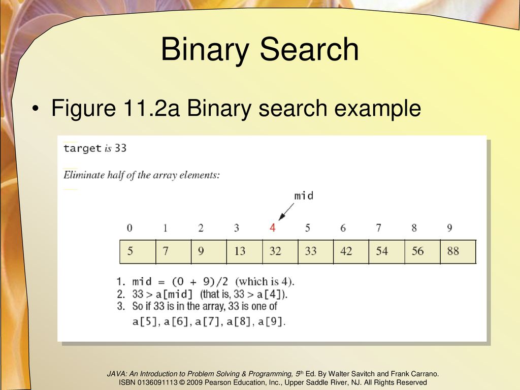 Recursion Chapter ppt download