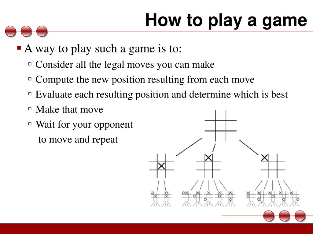 How to play a game A way to play such a game is to: