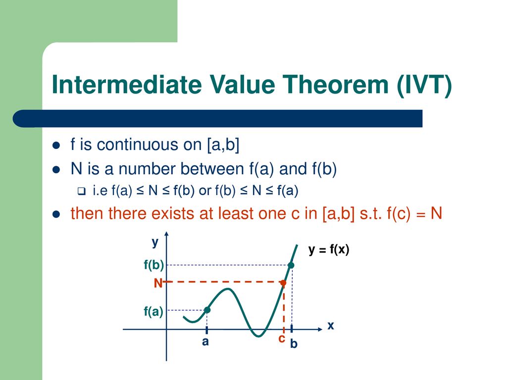 Intermediate Value Theorem Ppt Download