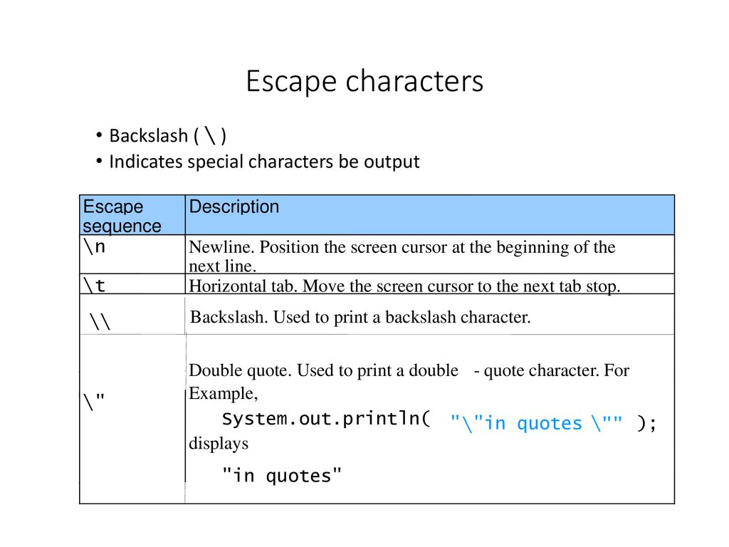 Object Oriented Programming in java - ppt download