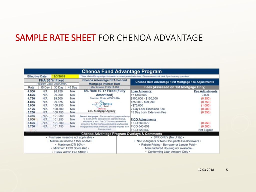 ppt download