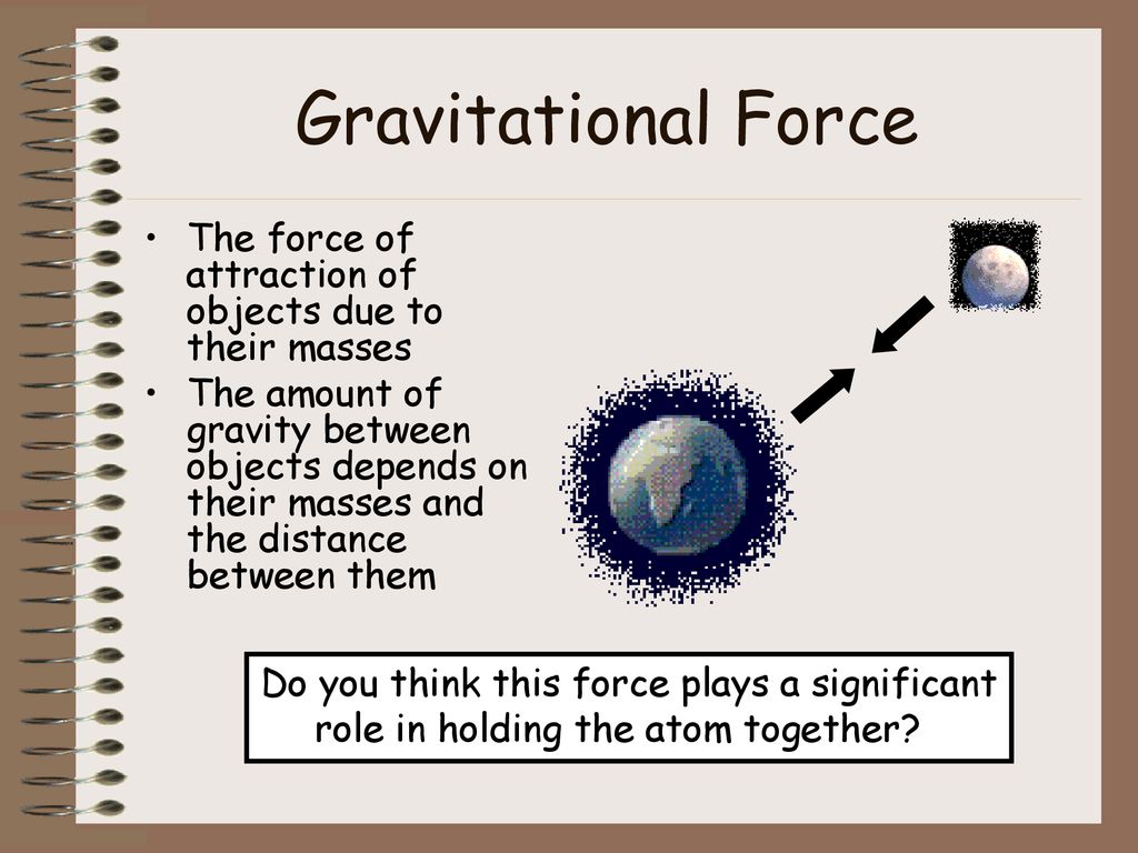 Gravitational Force The force of attraction of objects due to their masses.