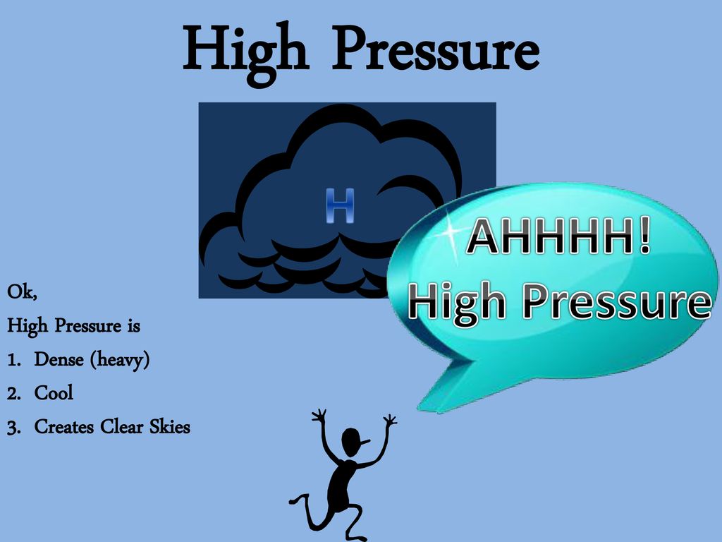 High Pressure H AHHHH! High Pressure Ok, High Pressure is