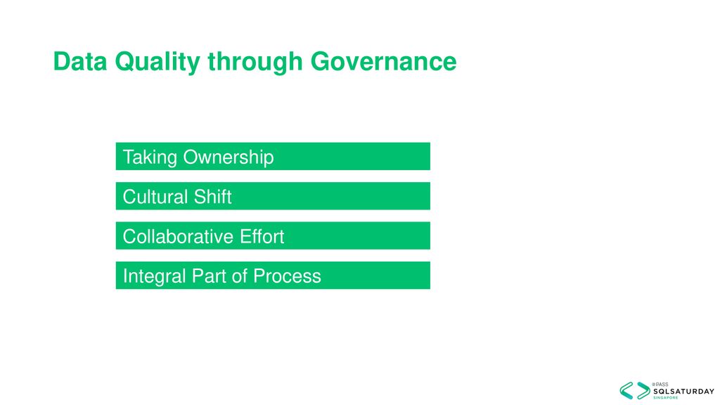 Data Quality in the BI Life Cycle - ppt download