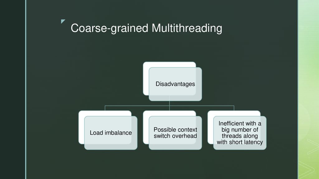 Fine-grained vs Coarse-grained multithreading - ppt download