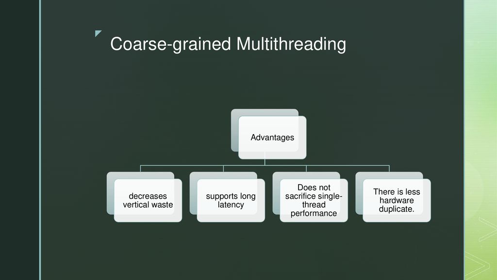Fine-grained vs Coarse-grained multithreading - ppt download