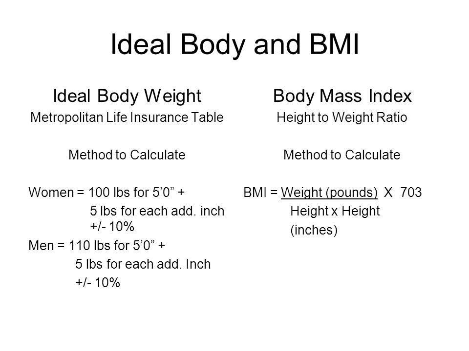 How do you calculate ideal body weight?