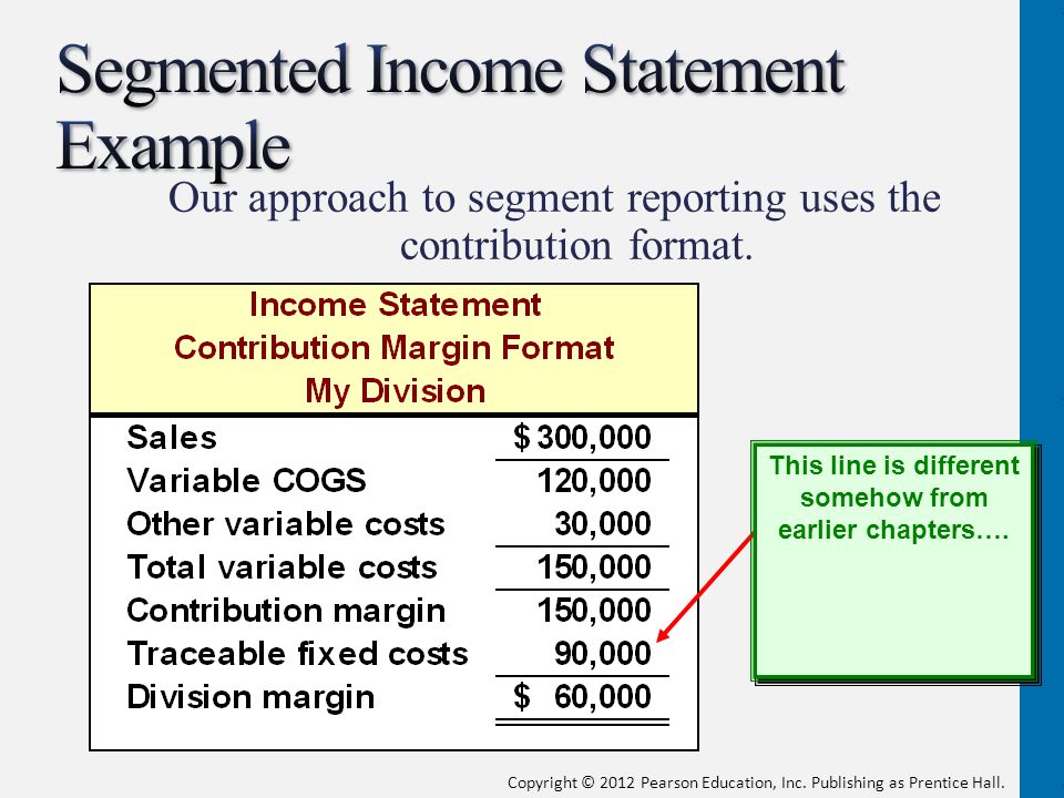 how to prepare a segmented income statement