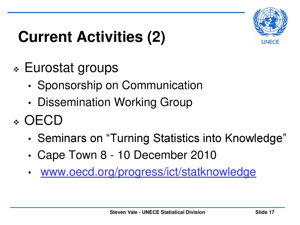 Current Activities (2) Eurostat groups OECD