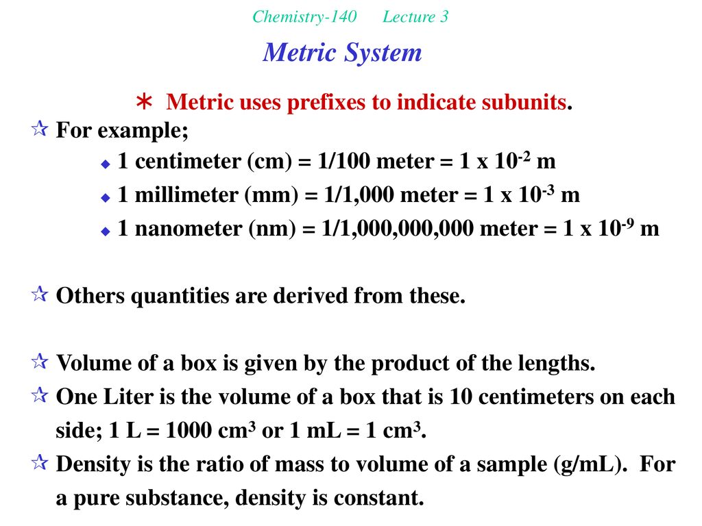 Metric uses prefixes to indicate subunits.