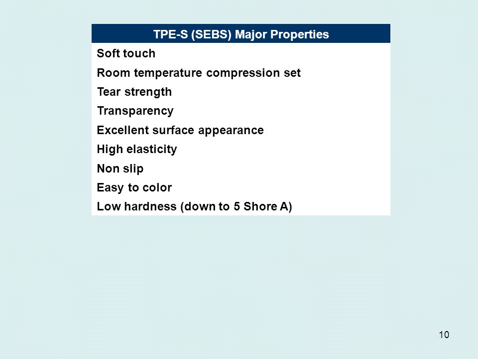 TPE-S (SEBS) Major Properties