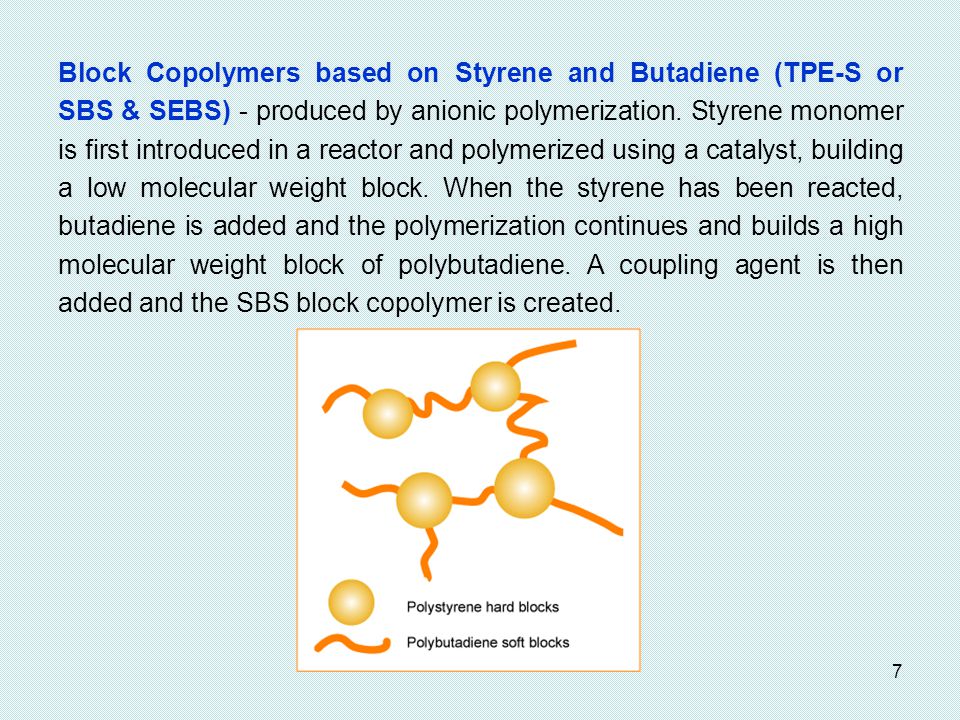 Block Copolymers based on Styrene and Butadiene (TPE-S or SBS & SEBS) - produced by anionic polymerization.