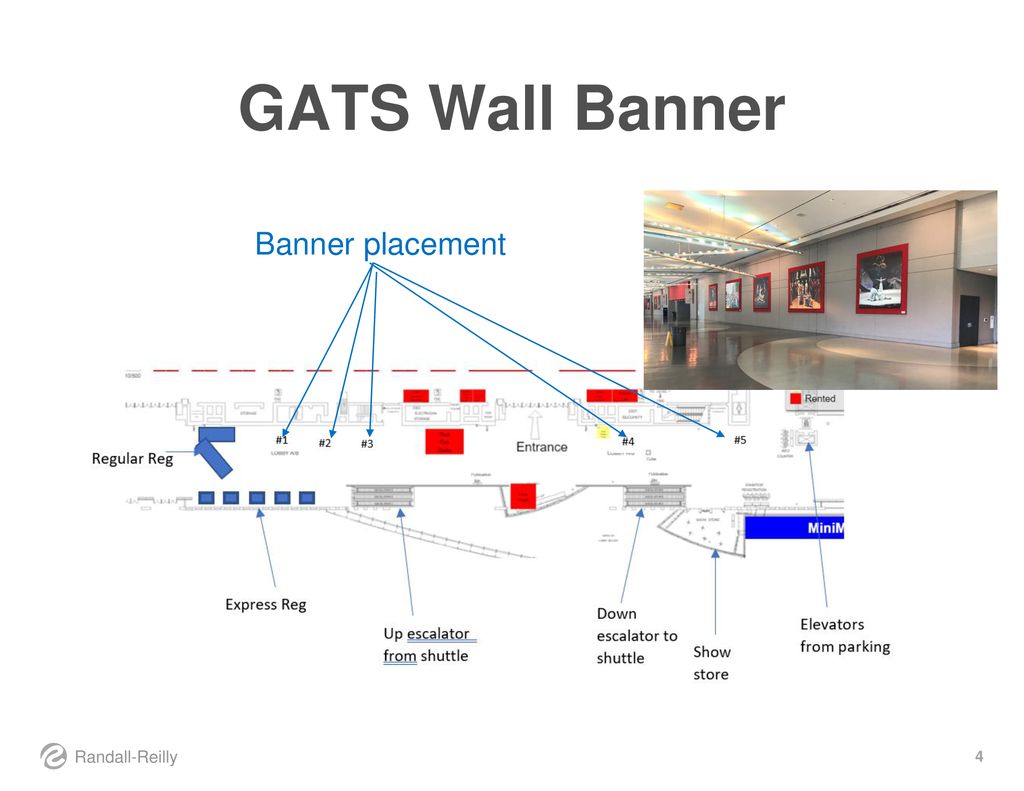 GATS Sponsorship Directory Opportunities Ppt Download gats-sponsorship-directory-opportunities-ppt-download