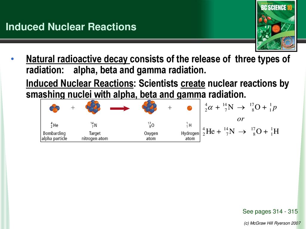Induced Nuclear Reactions