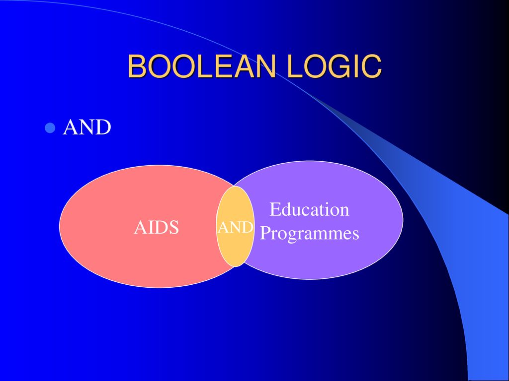 BOOLEAN LOGIC AND Education Programmes AIDS AND AND