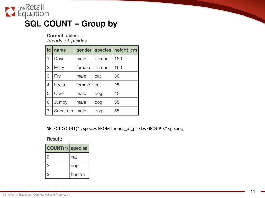 Structured query language the fundamentals ppt download