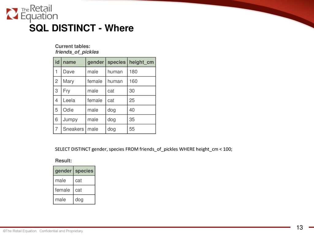 Structured query language the fundamentals ppt download