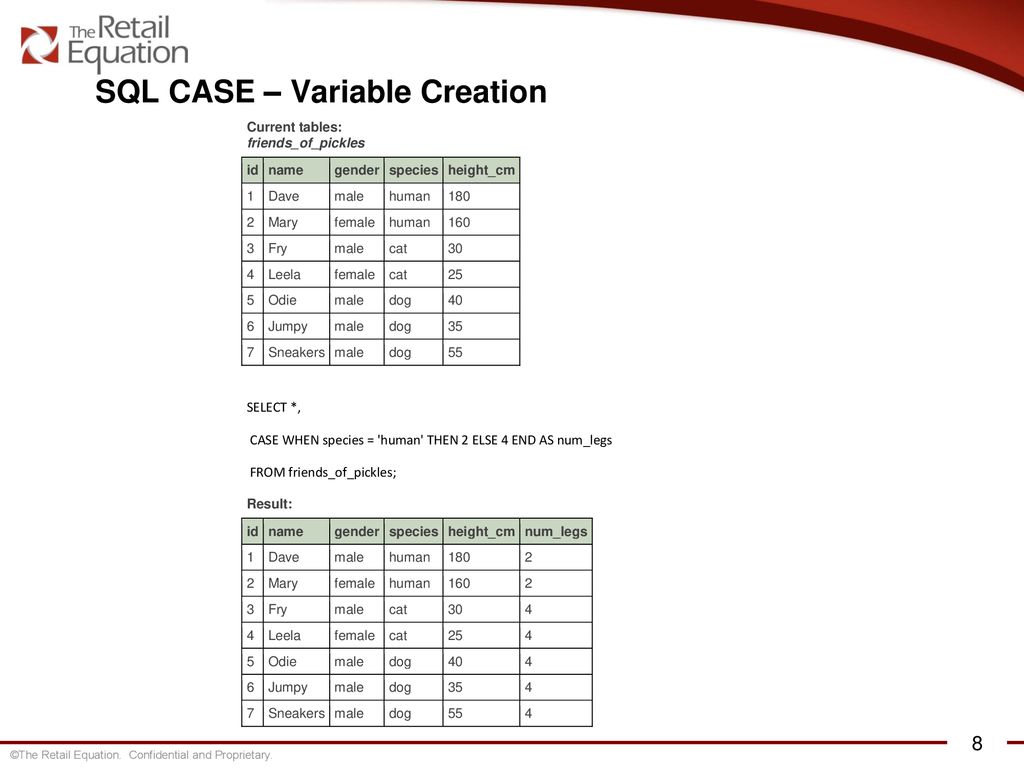 Structured query language the fundamentals ppt download