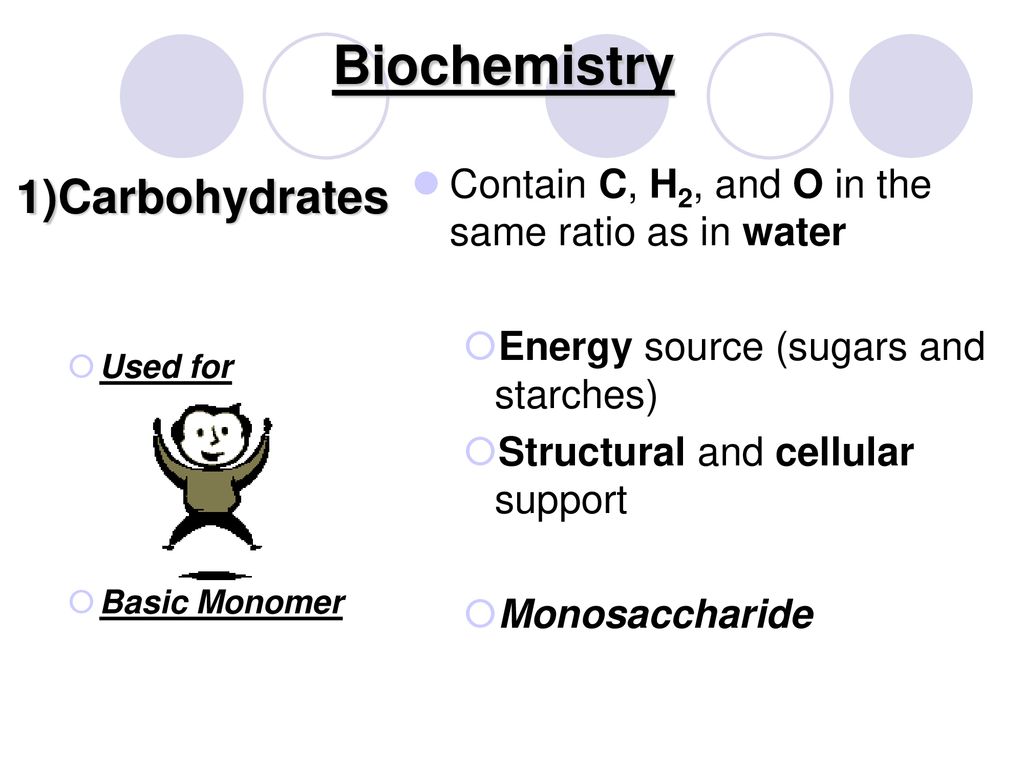 Biochemistry Notes. - Ppt Download