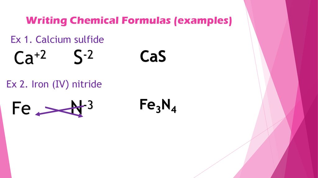 Ionic Bonds. - ppt download