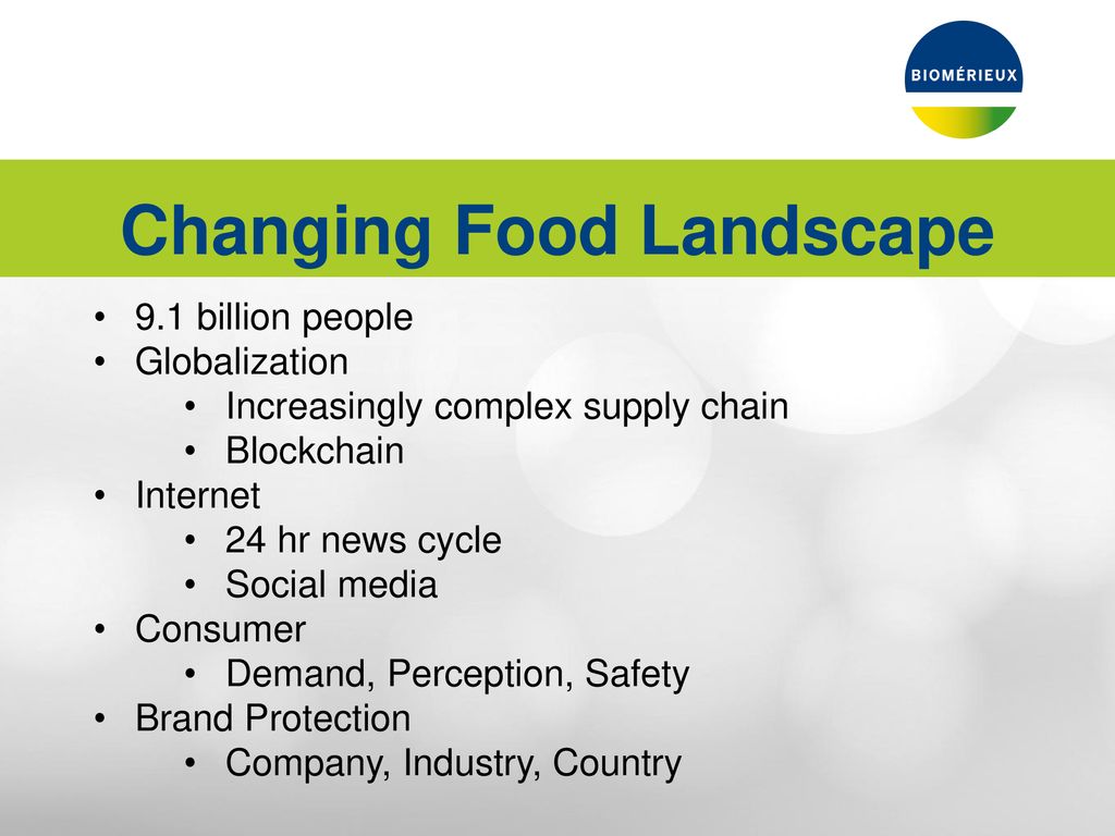 Changing Food Landscape