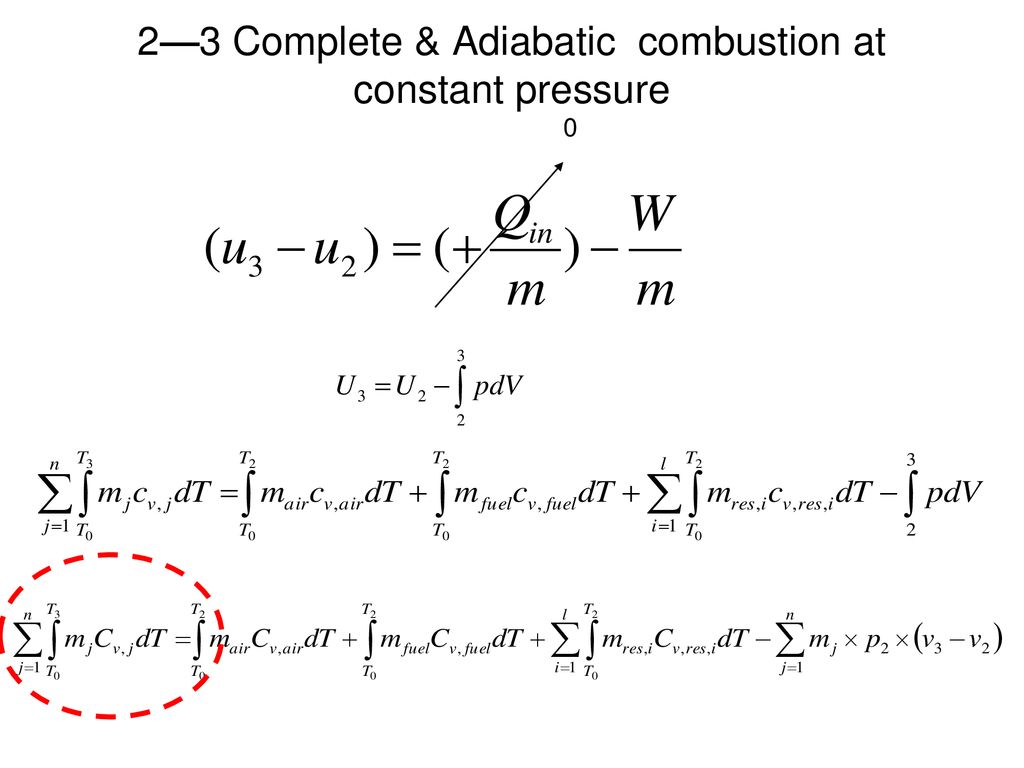 Fuel-Air Modeling of IC Engine Cycles - ppt download