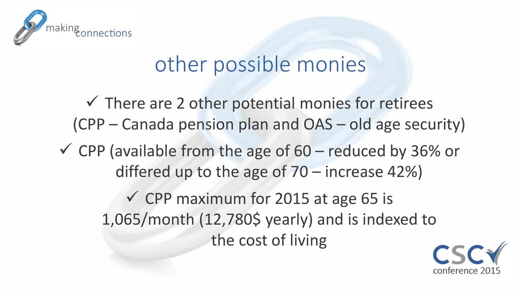Connecting With Your Future Retirement Planning When To Hang Up My Skates Clarence Potvin Ppt Download