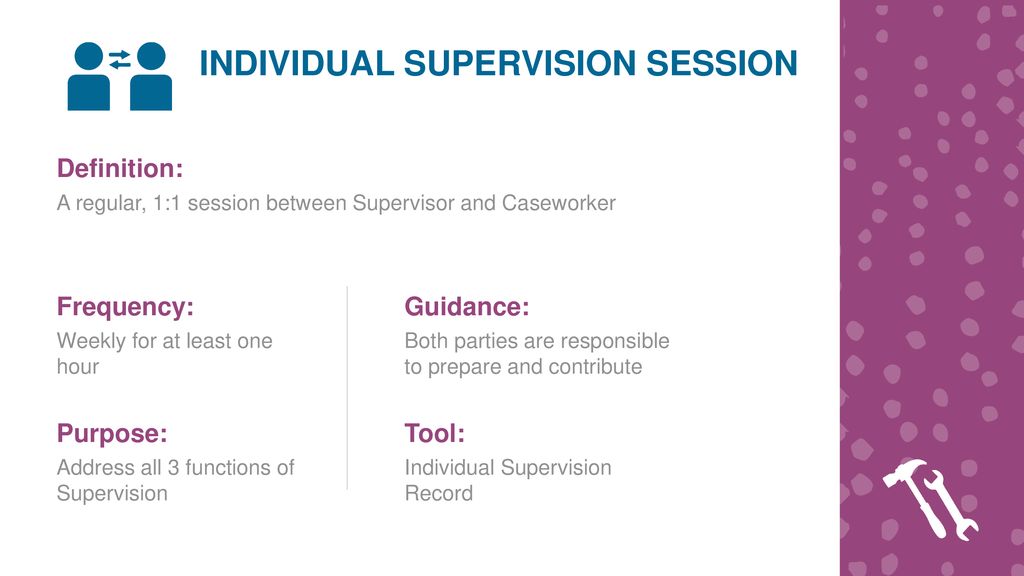 SUPERVISION AND COACHING PRACTICES AND TOOLS - ppt download