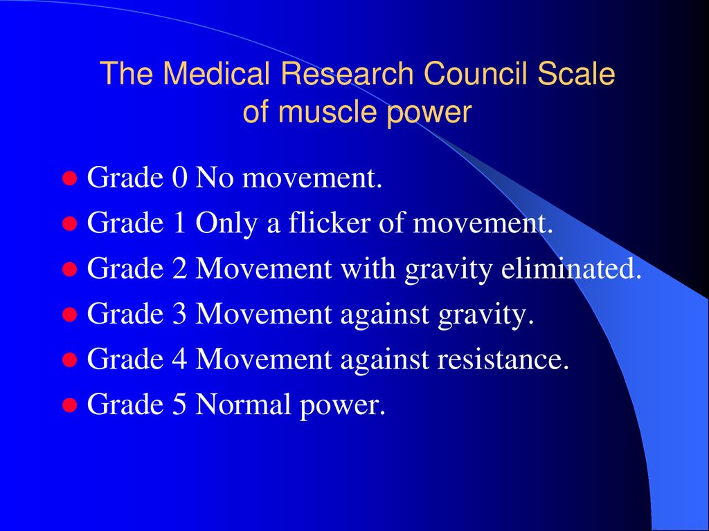 https://slideplayer.com/slide/15525028/93/images/12/The+Medical+Research+Council+Scale+of+muscle+power.jpg