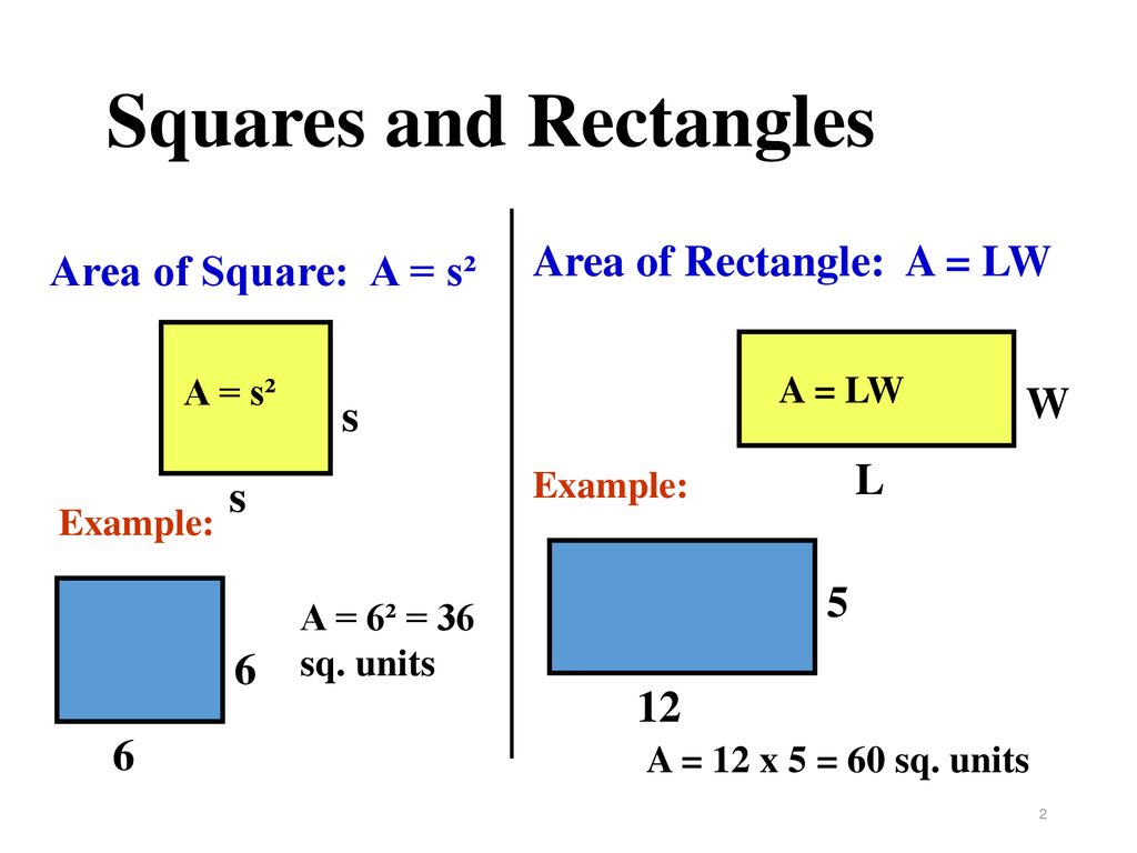 Lesson 2222-2222 Area of 22-D Shapes. - ppt download