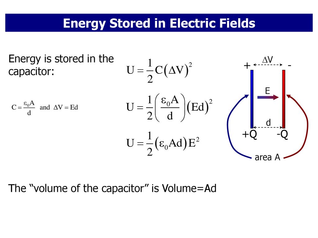 Energy Stored In Electric Fields Ppt Download energy-stored-in-electric-fields-ppt-download