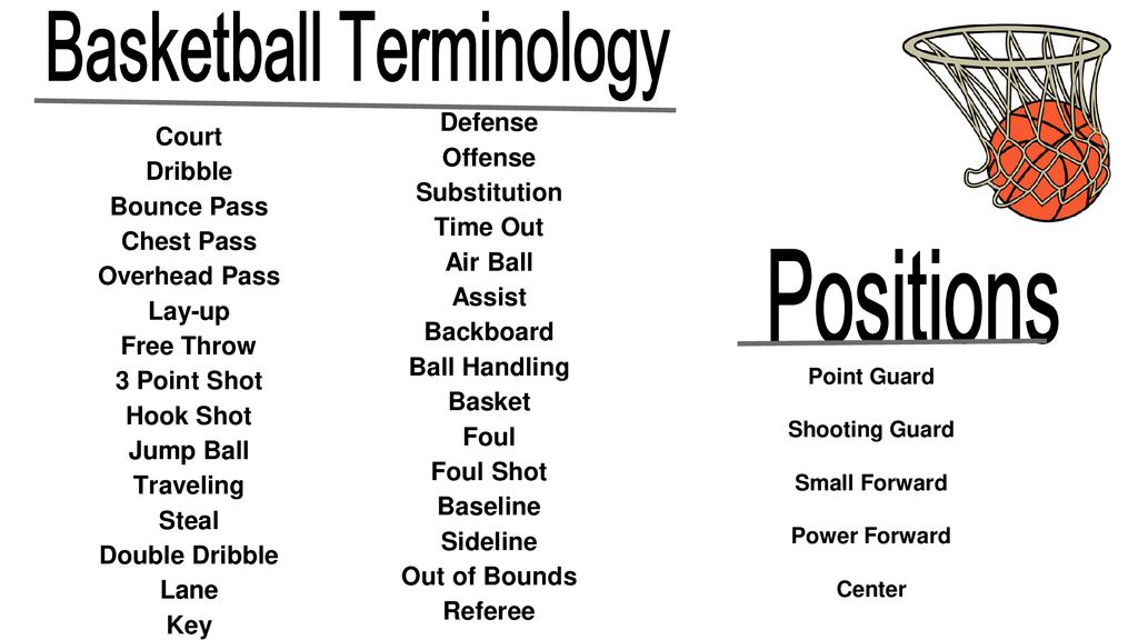 BASKETBALL. ppt download
