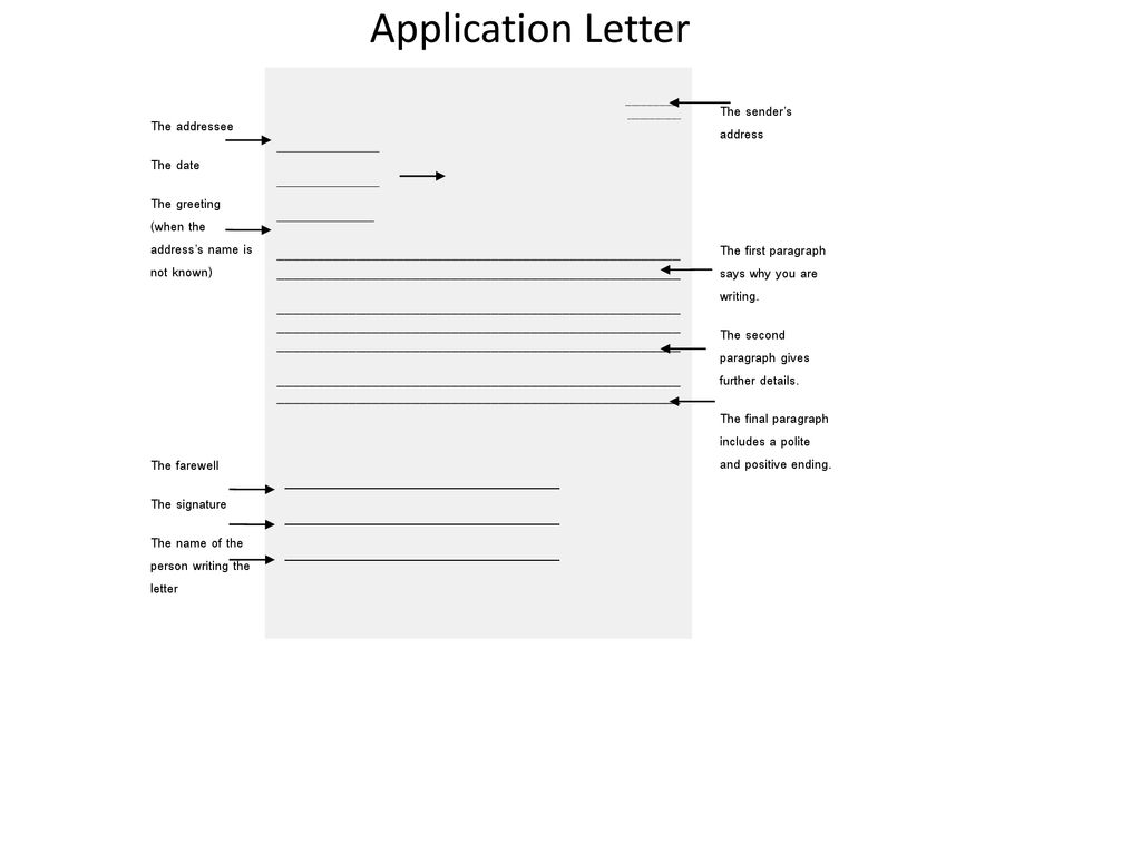 Application Letter ___________________ ___________________