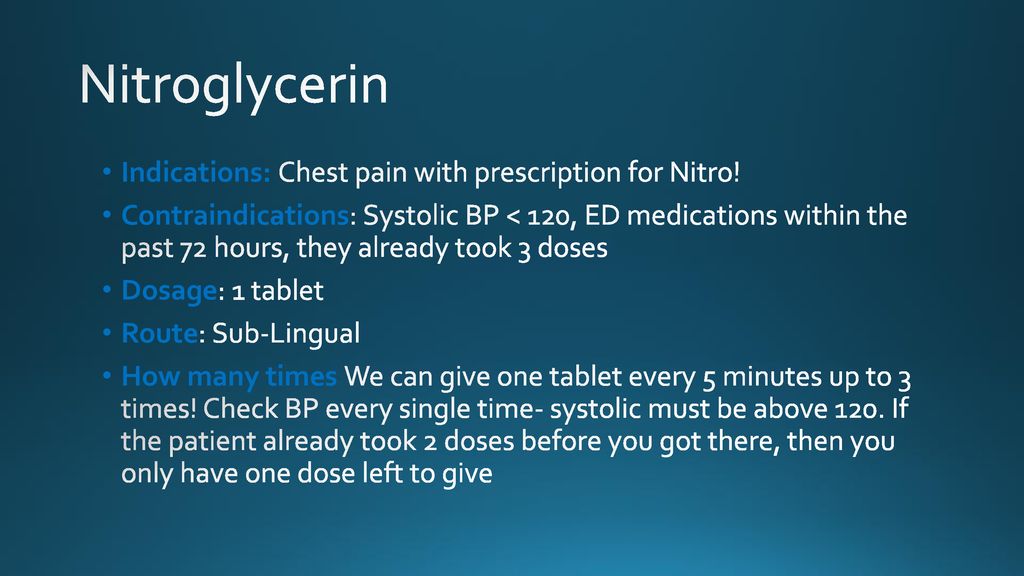 GFR Medication Training ppt download