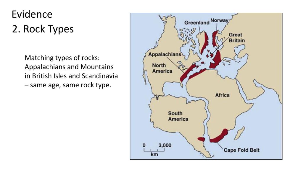 Evidence 2. Rock Types Matching types of rocks: