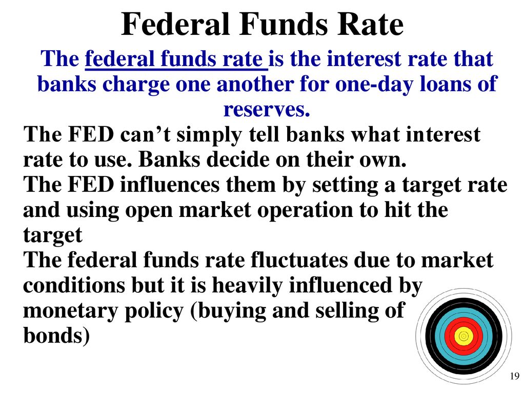 Federal Funds Rate The federal funds rate is the interest rate that banks charge one another for one-day loans of reserves.