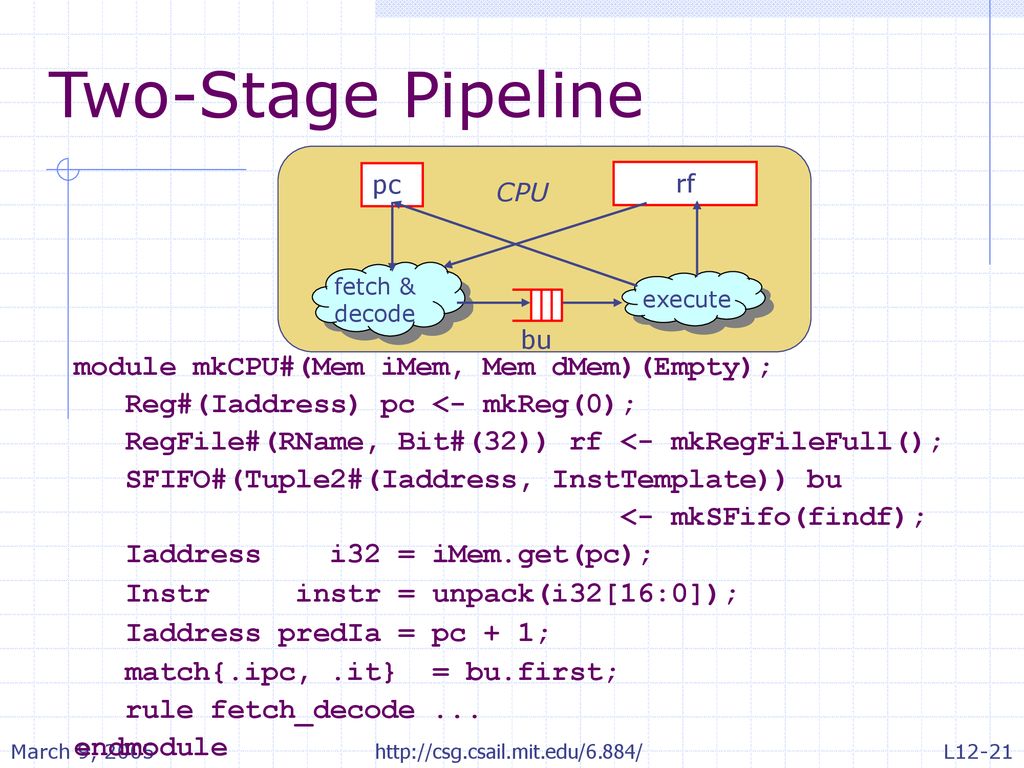 Two-Stage Pipeline module mkCPU#(Mem iMem, Mem dMem)(Empty);
