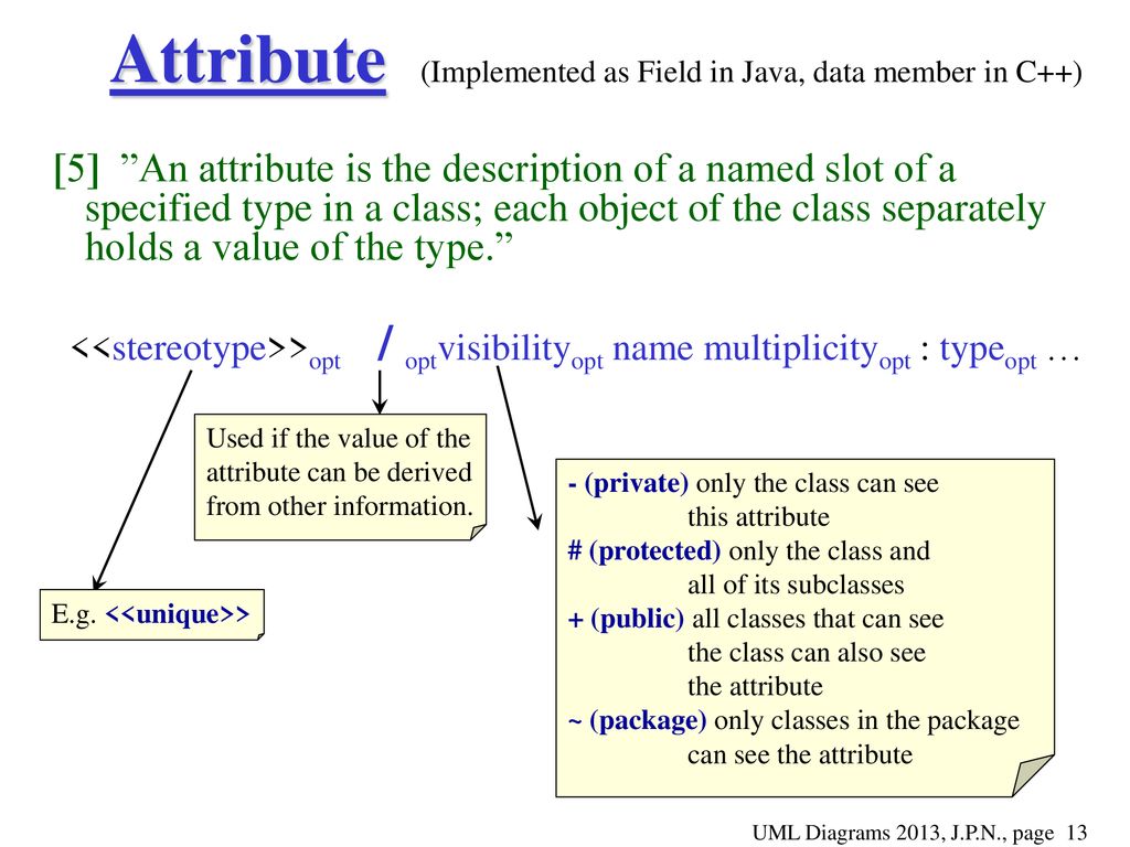 And Some Of Their Elements - ppt download