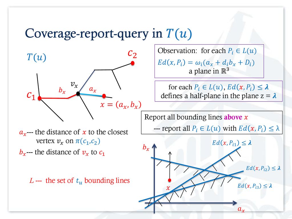 Covering Uncertain Points In A Tree Ppt Download Covering Uncertain Points In A Tree Ppt Download