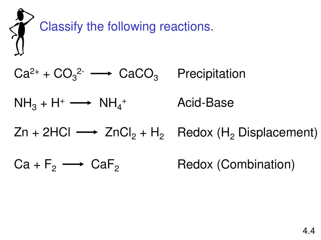 Реакция получения caco3. Ca2+ co32-. ZN+HCL уравнение. ZN+HCL ионное уравнение. Кетон ZN HCL.