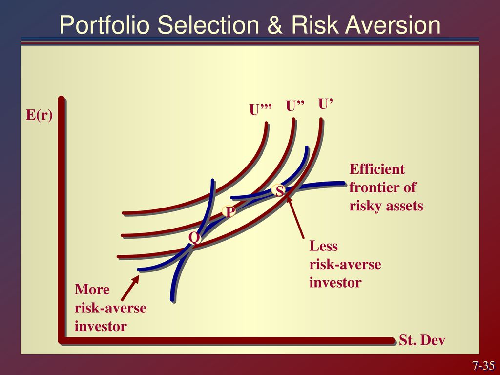 2. Building efficient portfolios - ppt download